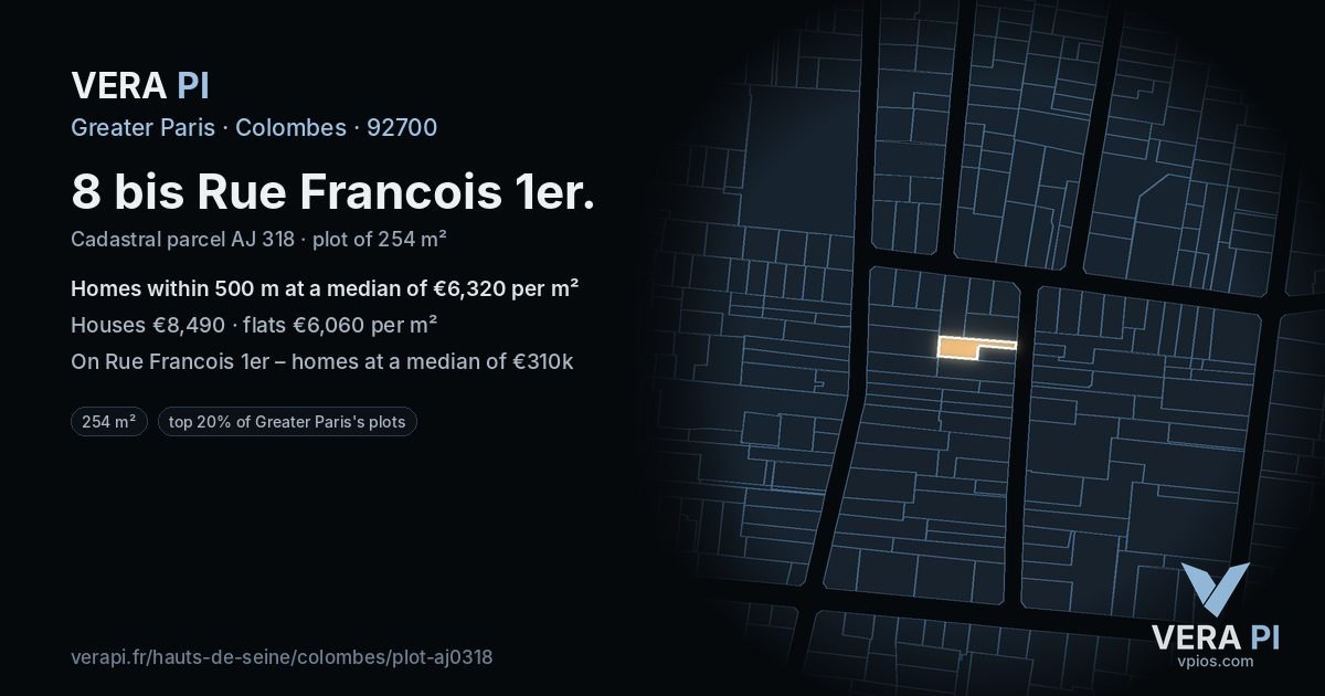 8 bis Rue Francois 1er, Colombes at night – the plot lit, the parcels around coloured by the prices near them