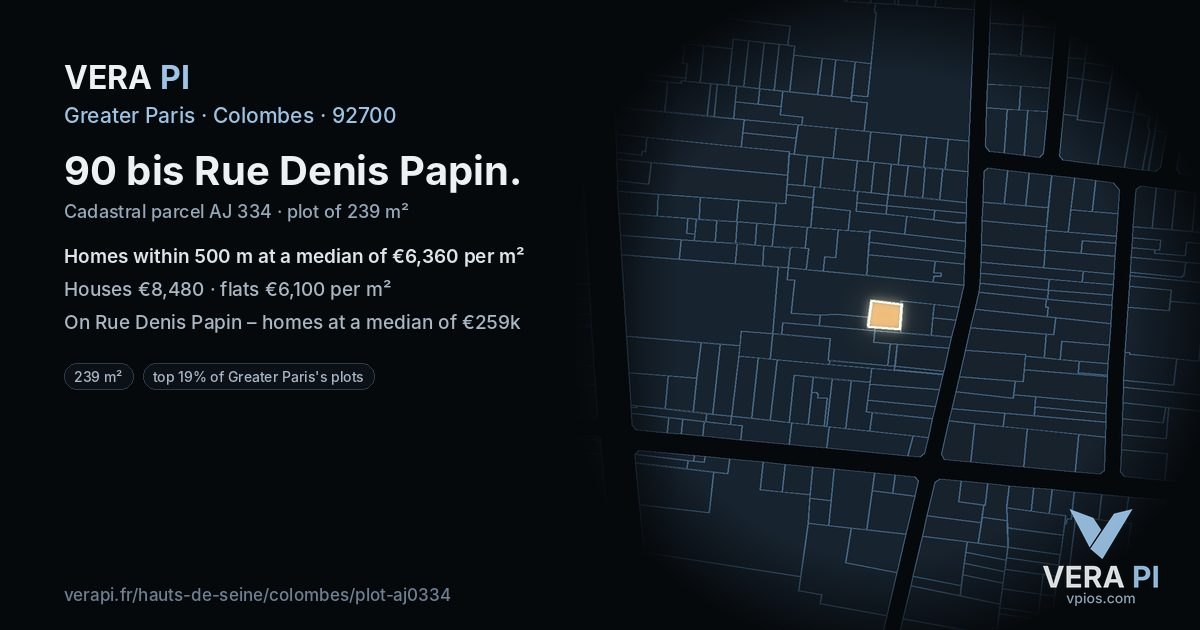 90 bis Rue Denis Papin, Colombes at night – the plot lit, the parcels around coloured by the prices near them