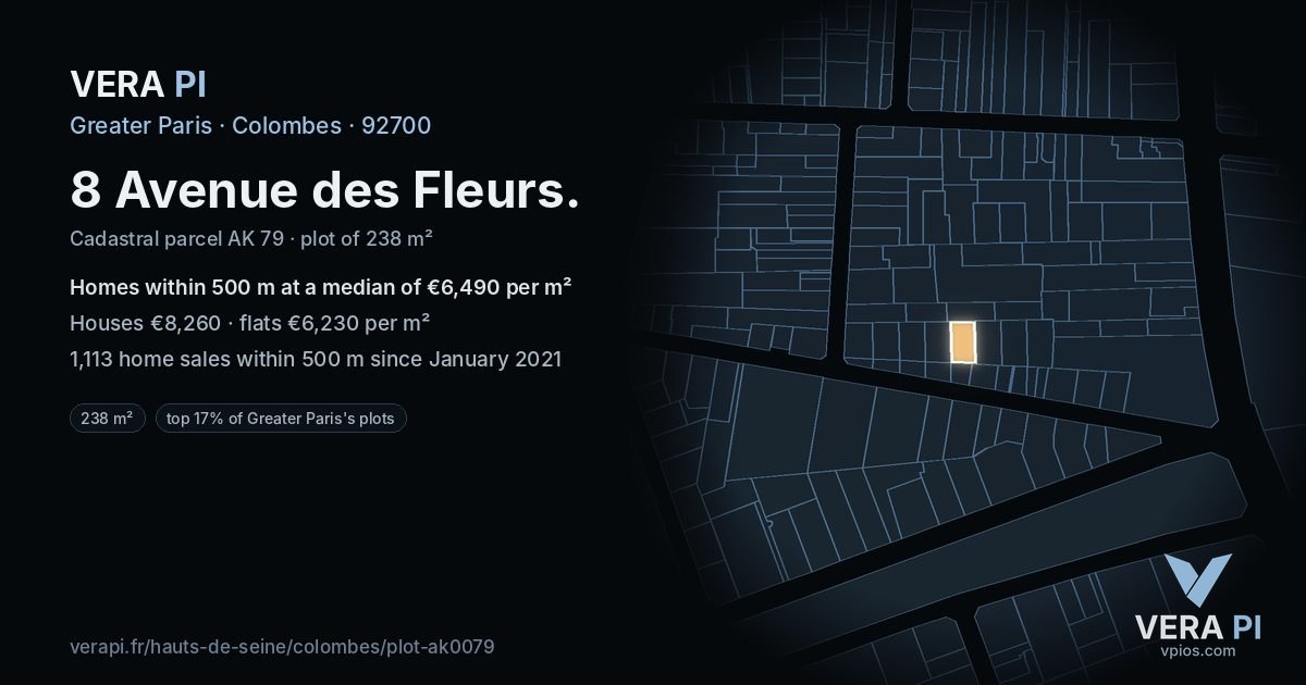 8 Avenue des Fleurs, Colombes at night – the plot lit, the parcels around coloured by the prices near them