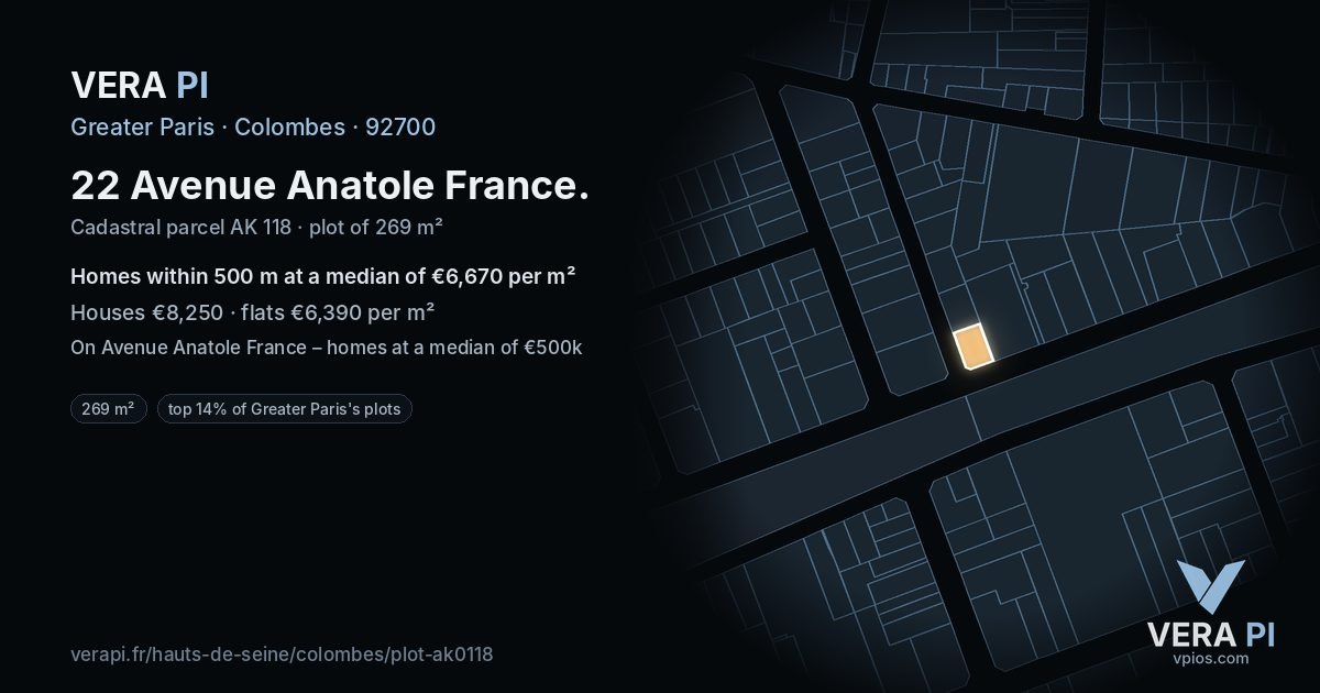 22 Avenue Anatole France, Colombes at night – the plot lit, the parcels around coloured by the prices near them
