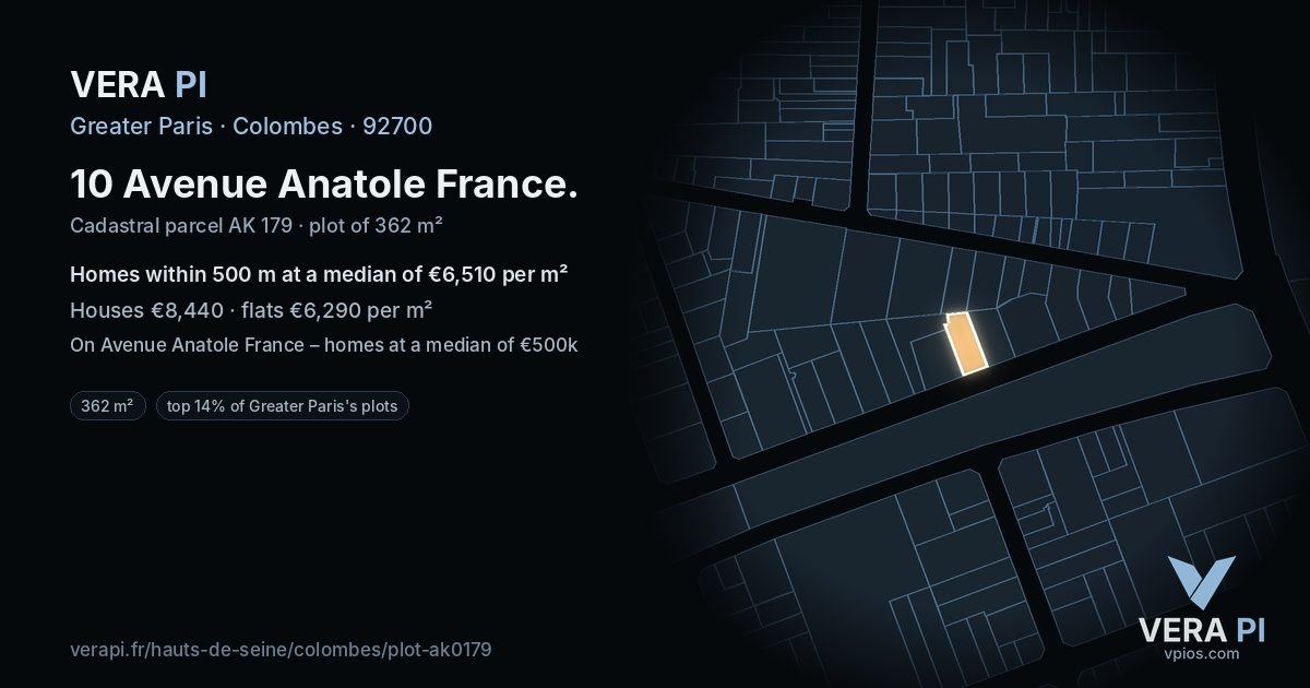 10 Avenue Anatole France, Colombes at night – the plot lit, the parcels around coloured by the prices near them