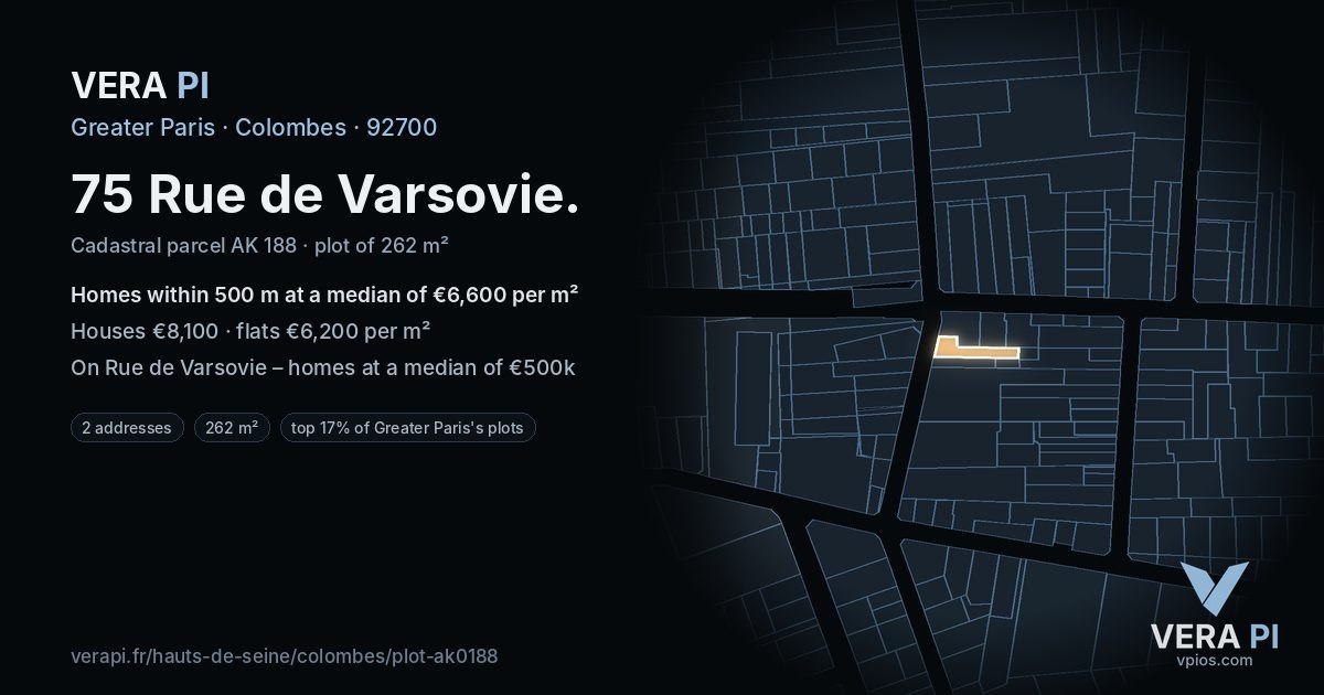 75 Rue de Varsovie, Colombes at night – the plot lit, the parcels around coloured by the prices near them