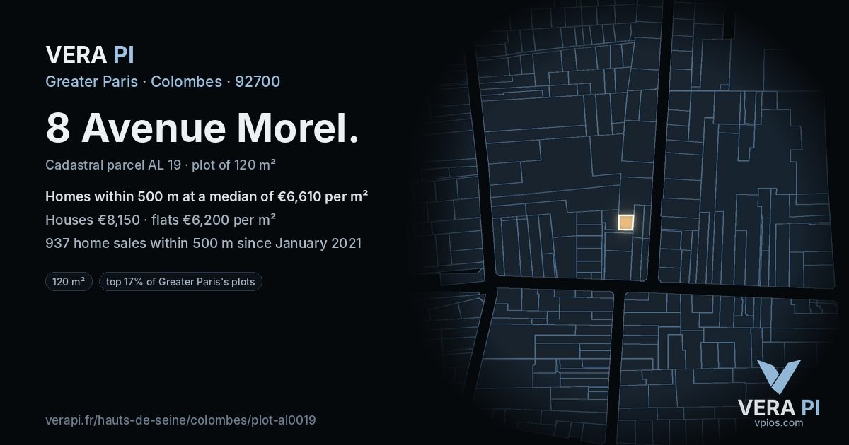 8 Avenue Morel, Colombes at night – the plot lit, the parcels around coloured by the prices near them