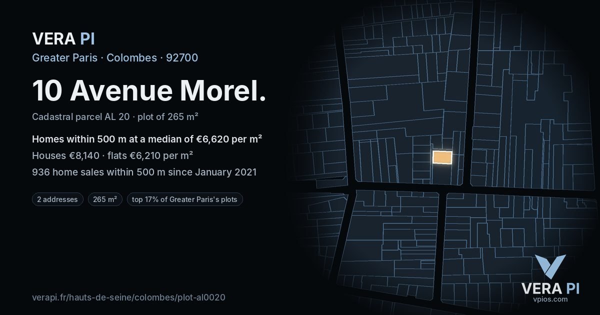 10 Avenue Morel, Colombes at night – the plot lit, the parcels around coloured by the prices near them