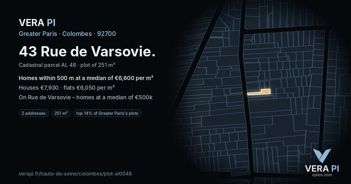 43 Rue de Varsovie, Colombes at night – the plot lit, the parcels around coloured by the prices near them
