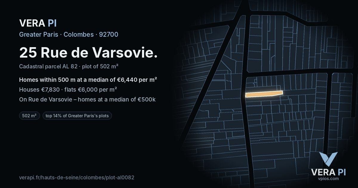 25 Rue de Varsovie, Colombes at night – the plot lit, the parcels around coloured by the prices near them