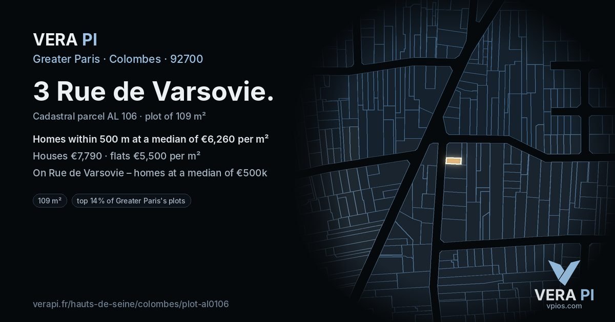 3 Rue de Varsovie, Colombes at night – the plot lit, the parcels around coloured by the prices near them