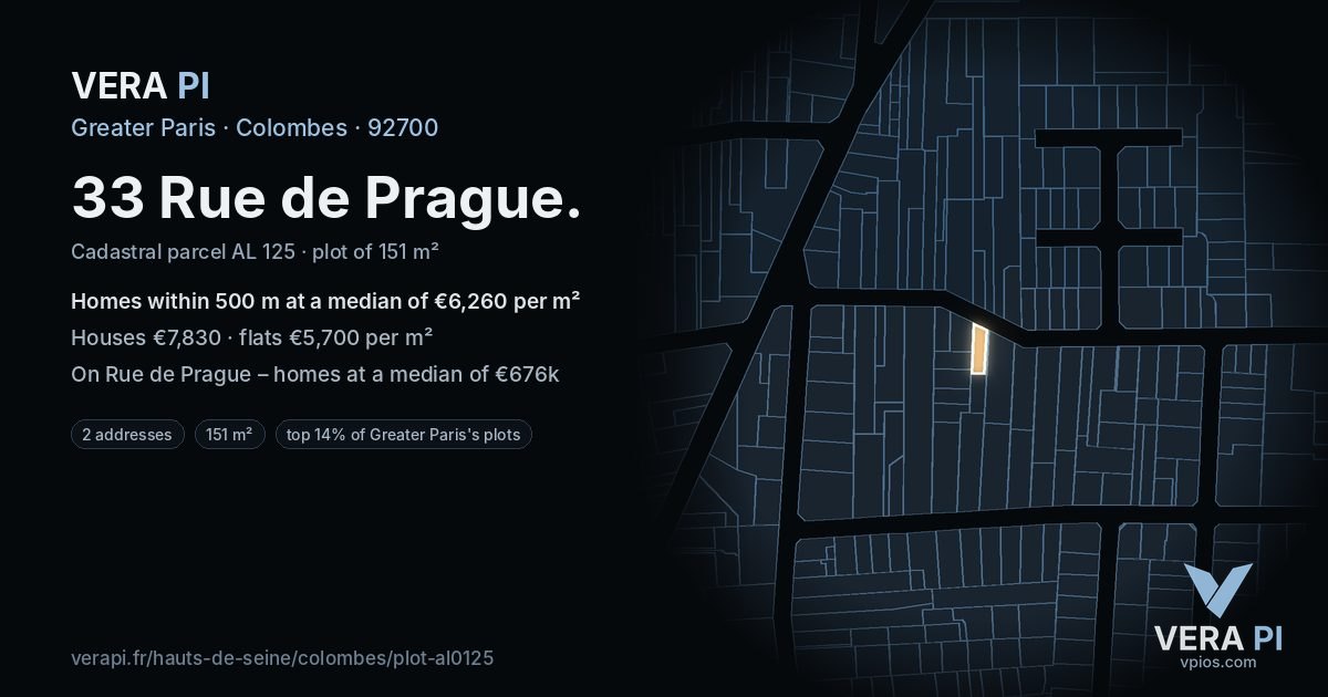 33 Rue de Prague, Colombes at night – the plot lit, the parcels around coloured by the prices near them