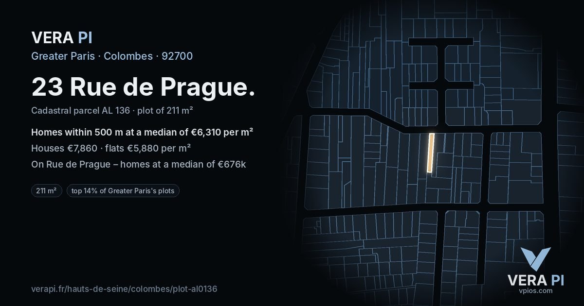 23 Rue de Prague, Colombes at night – the plot lit, the parcels around coloured by the prices near them