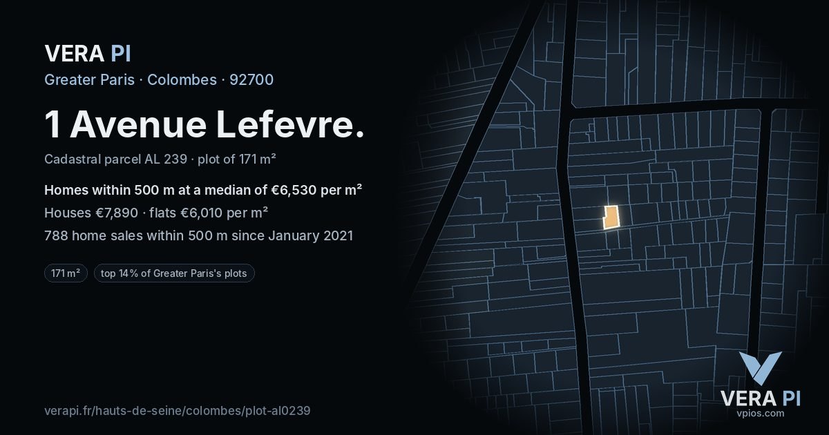 1 Avenue Lefevre, Colombes at night – the plot lit, the parcels around coloured by the prices near them