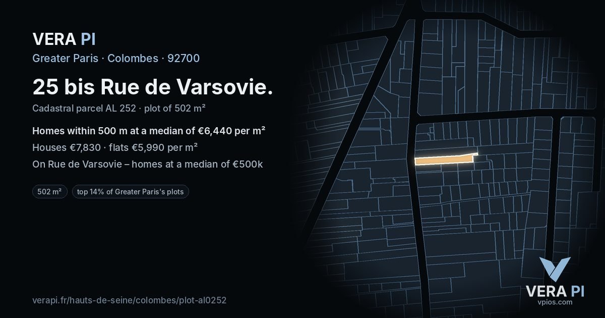 25 bis Rue de Varsovie, Colombes at night – the plot lit, the parcels around coloured by the prices near them
