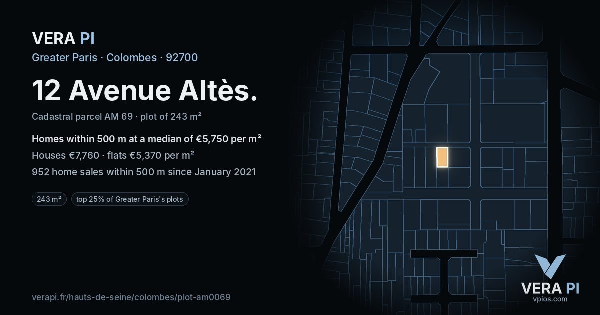 12 Avenue Altès, Colombes at night – the plot lit, the parcels around coloured by the prices near them