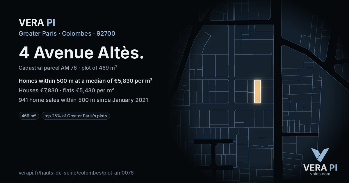 4 Avenue Altès, Colombes at night – the plot lit, the parcels around coloured by the prices near them