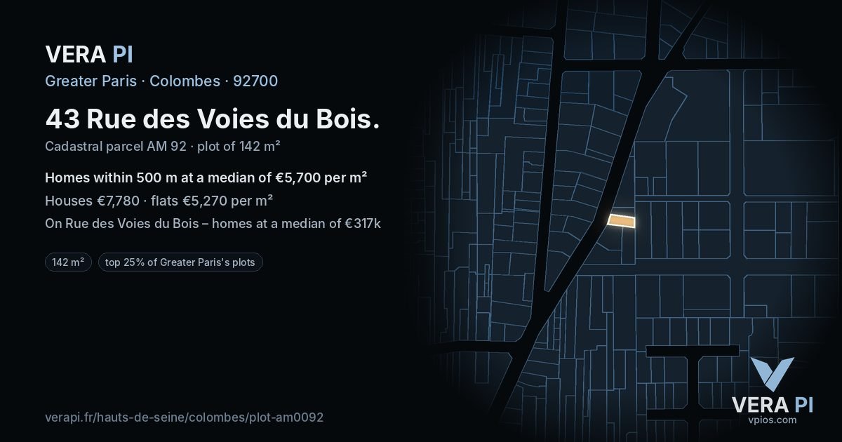 43 Rue des Voies du Bois, Colombes at night – the plot lit, the parcels around coloured by the prices near them