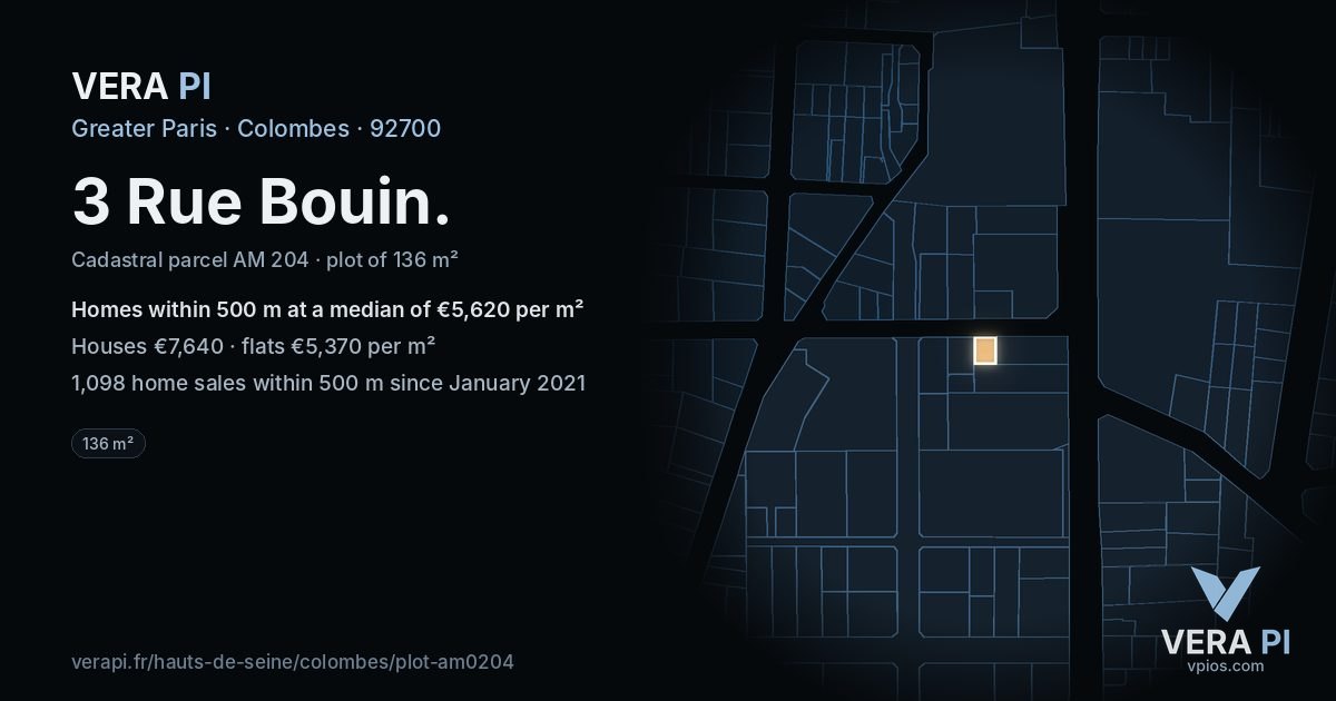 3 Rue Bouin, Colombes at night – the plot lit, the parcels around coloured by the prices near them