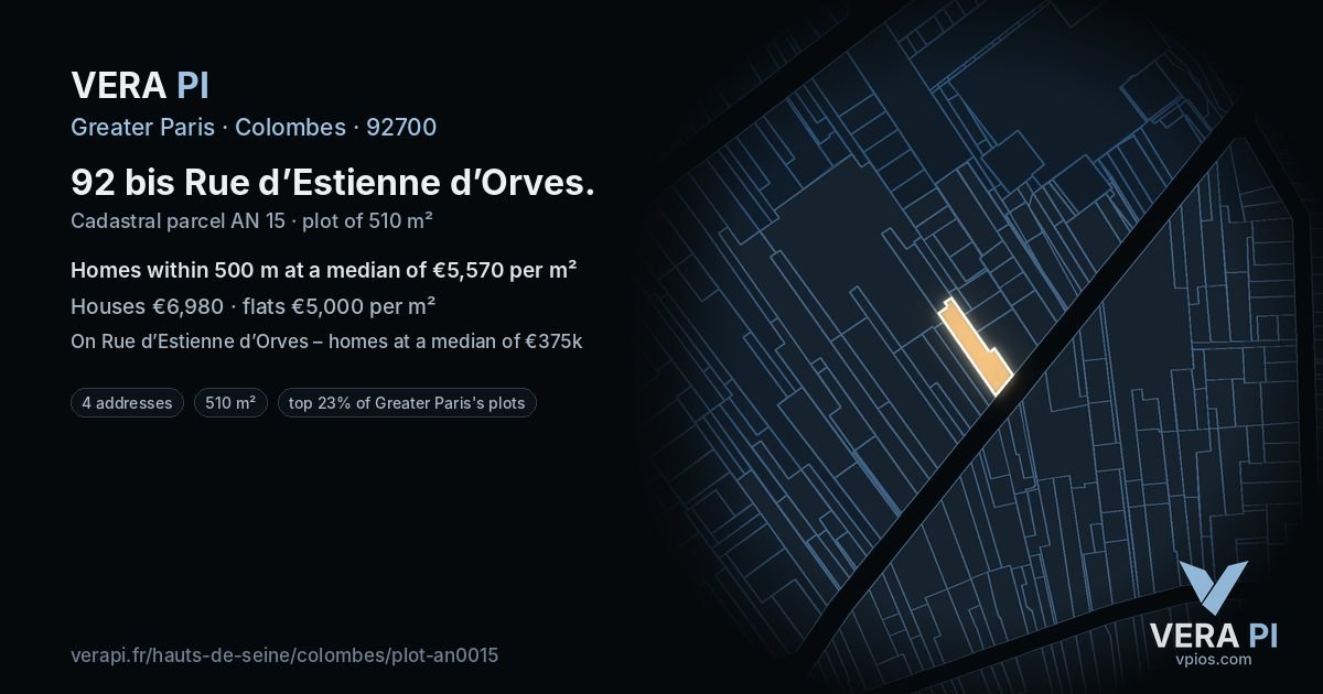 92 bis Rue d’Estienne d’Orves, Colombes at night – the plot lit, the parcels around coloured by the prices near them