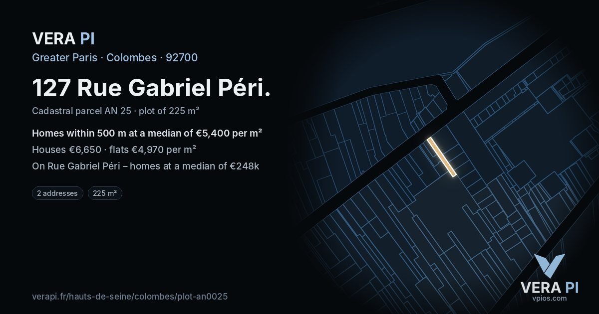 127 Rue Gabriel Péri, Colombes at night – the plot lit, the parcels around coloured by the prices near them