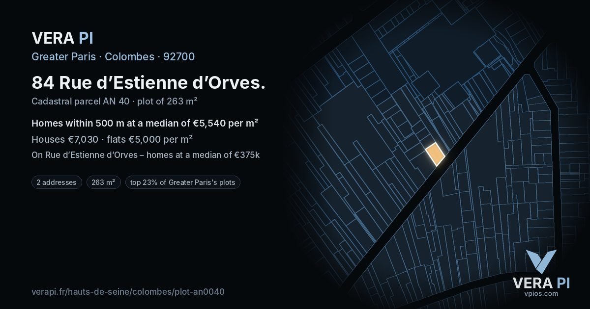 84 Rue d’Estienne d’Orves, Colombes at night – the plot lit, the parcels around coloured by the prices near them
