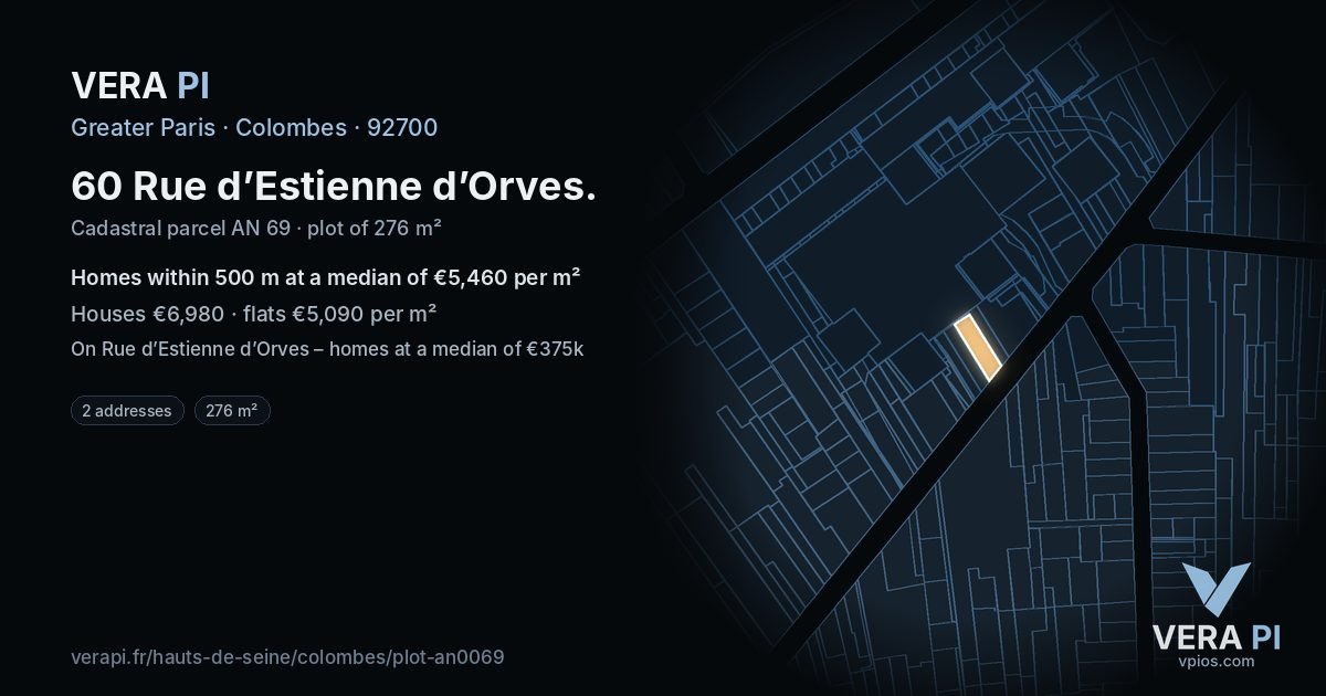 60 Rue d’Estienne d’Orves, Colombes at night – the plot lit, the parcels around coloured by the prices near them