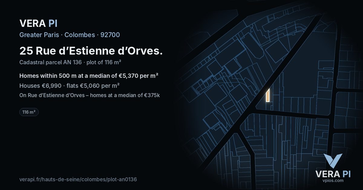 25 Rue d’Estienne d’Orves, Colombes at night – the plot lit, the parcels around coloured by the prices near them