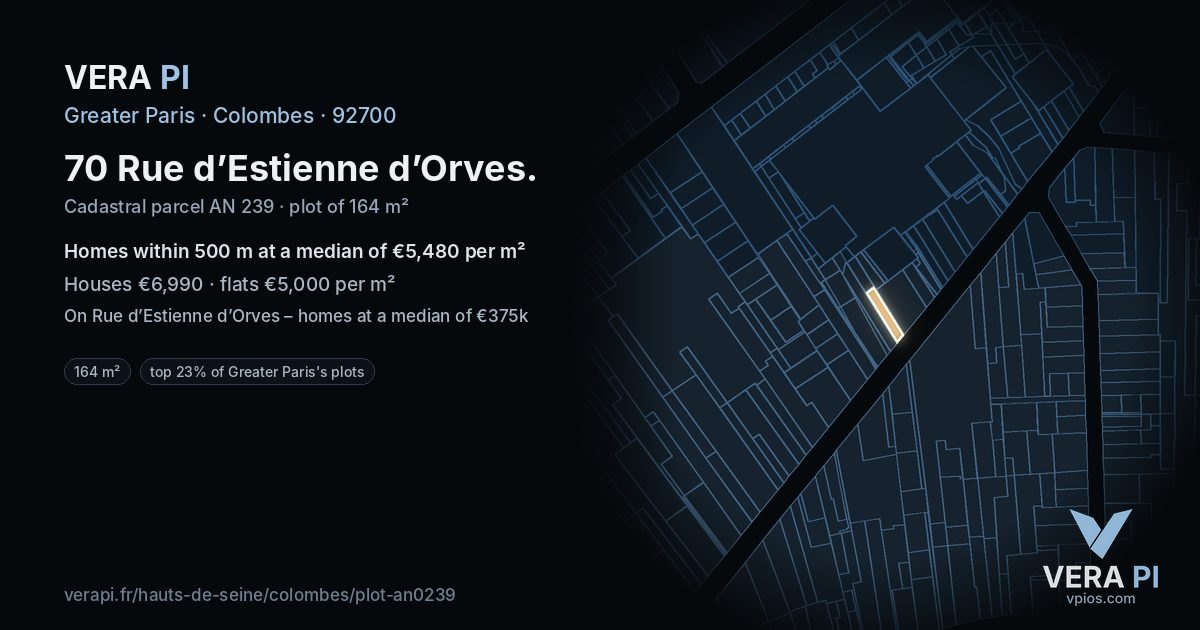 70 Rue d’Estienne d’Orves, Colombes at night – the plot lit, the parcels around coloured by the prices near them