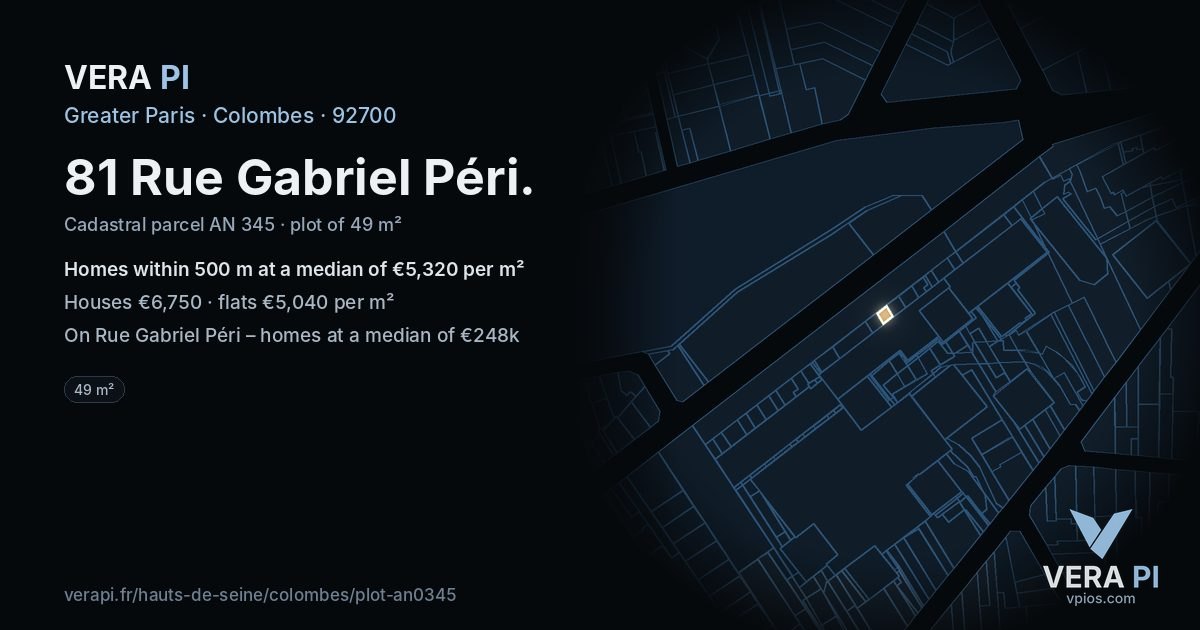 81 Rue Gabriel Péri, Colombes at night – the plot lit, the parcels around coloured by the prices near them