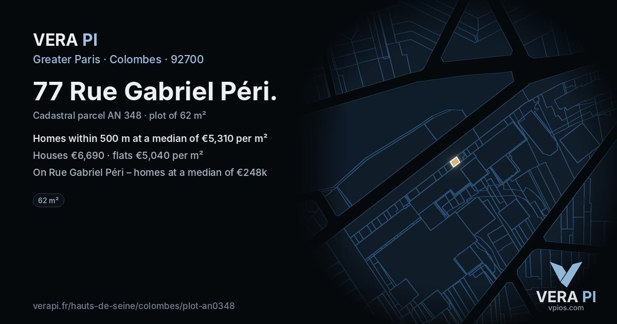 77 Rue Gabriel Péri, Colombes at night – the plot lit, the parcels around coloured by the prices near them