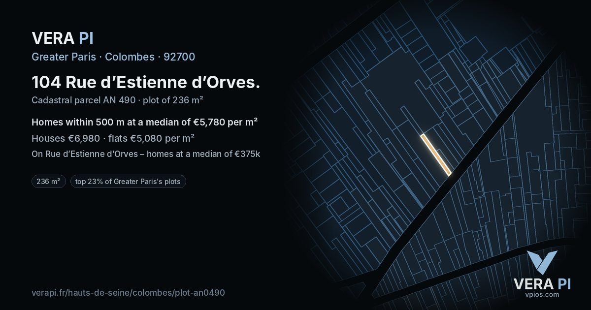 104 Rue d’Estienne d’Orves, Colombes at night – the plot lit, the parcels around coloured by the prices near them