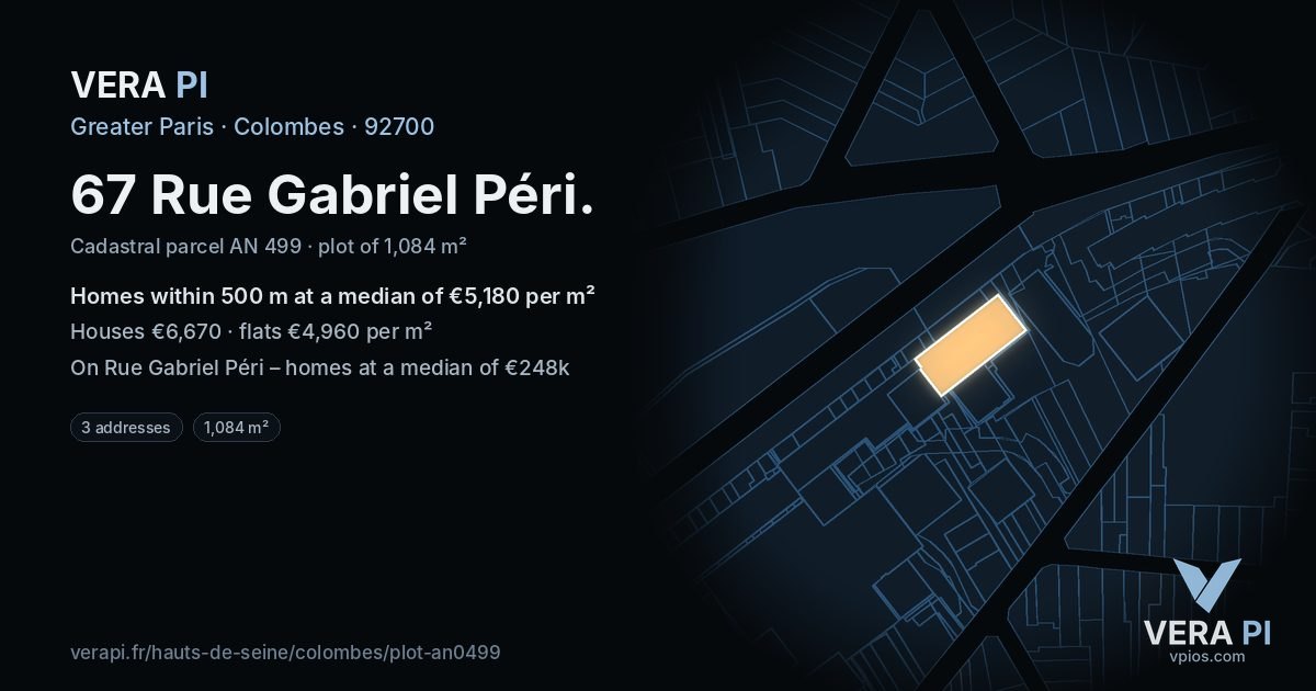 67 Rue Gabriel Péri, Colombes at night – the plot lit, the parcels around coloured by the prices near them