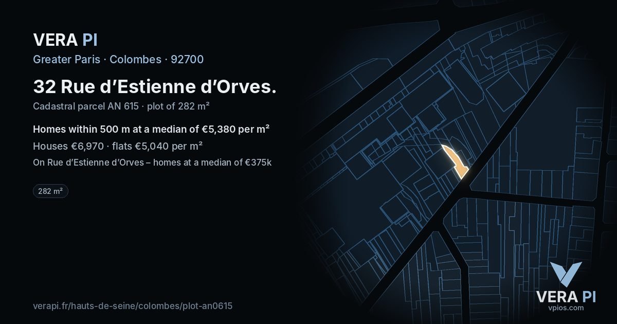 32 Rue d’Estienne d’Orves, Colombes at night – the plot lit, the parcels around coloured by the prices near them