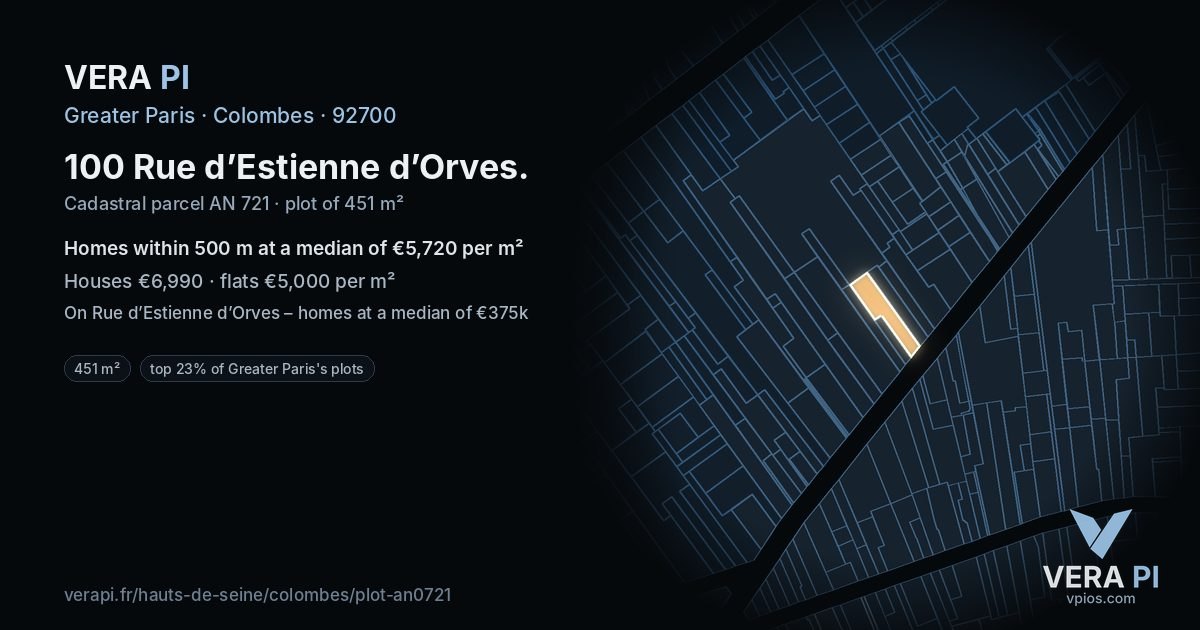 100 Rue d’Estienne d’Orves, Colombes at night – the plot lit, the parcels around coloured by the prices near them