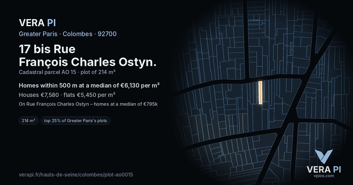 17 bis Rue François Charles Ostyn, Colombes at night – the plot lit, the parcels around coloured by the prices near them