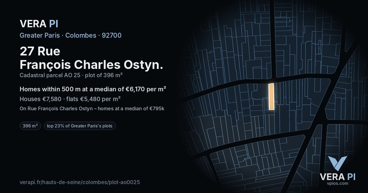 27 Rue François Charles Ostyn, Colombes at night – the plot lit, the parcels around coloured by the prices near them
