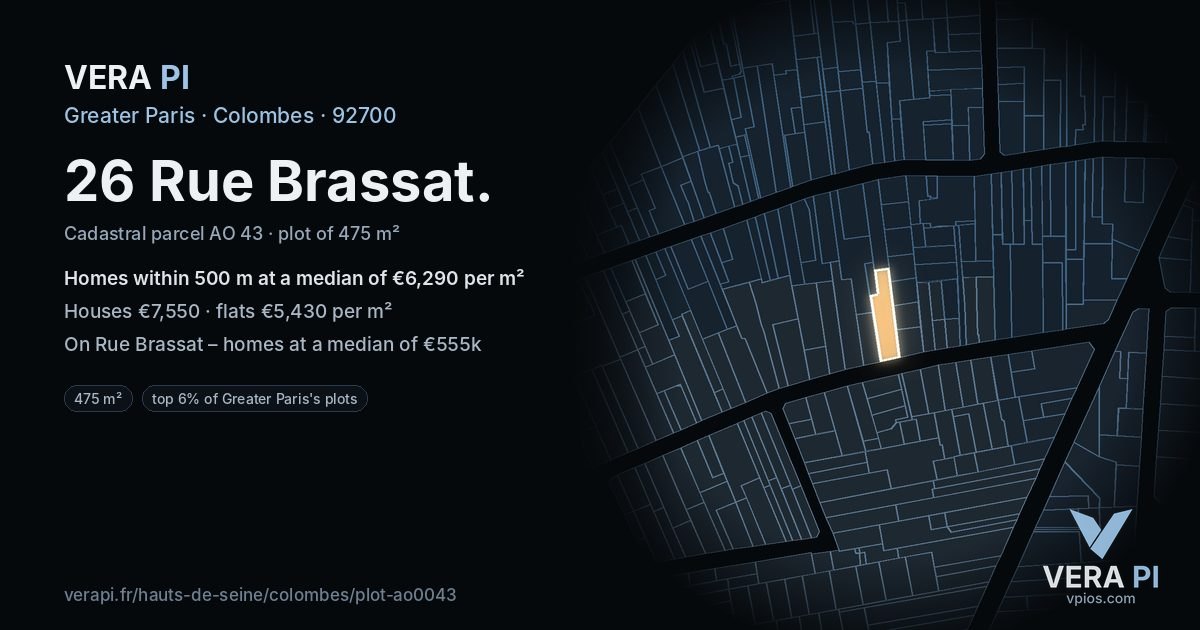 26 Rue Brassat, Colombes at night – the plot lit, the parcels around coloured by the prices near them
