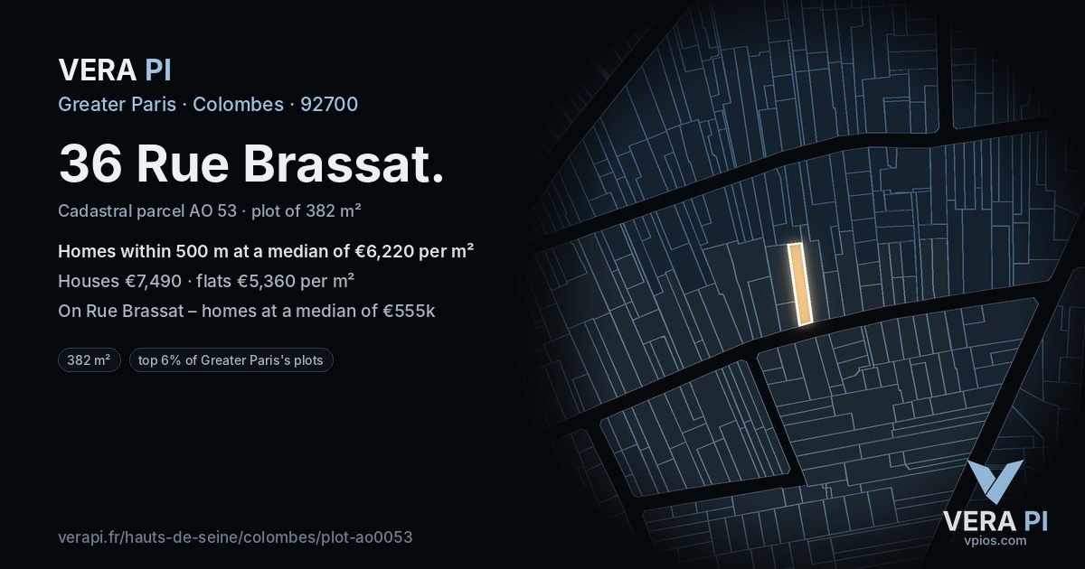 36 Rue Brassat, Colombes at night – the plot lit, the parcels around coloured by the prices near them