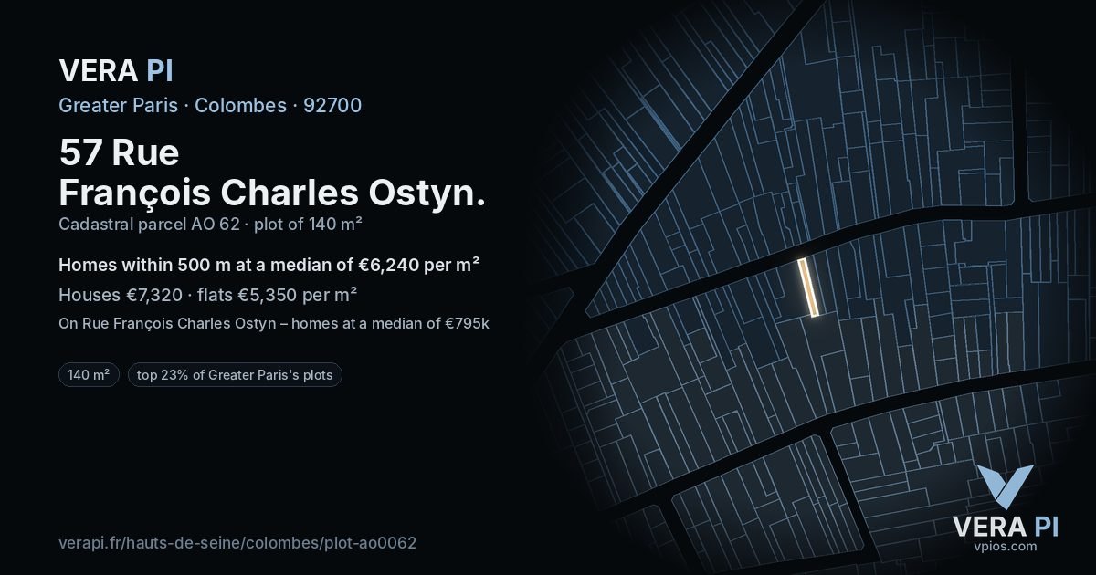 57 Rue François Charles Ostyn, Colombes at night – the plot lit, the parcels around coloured by the prices near them