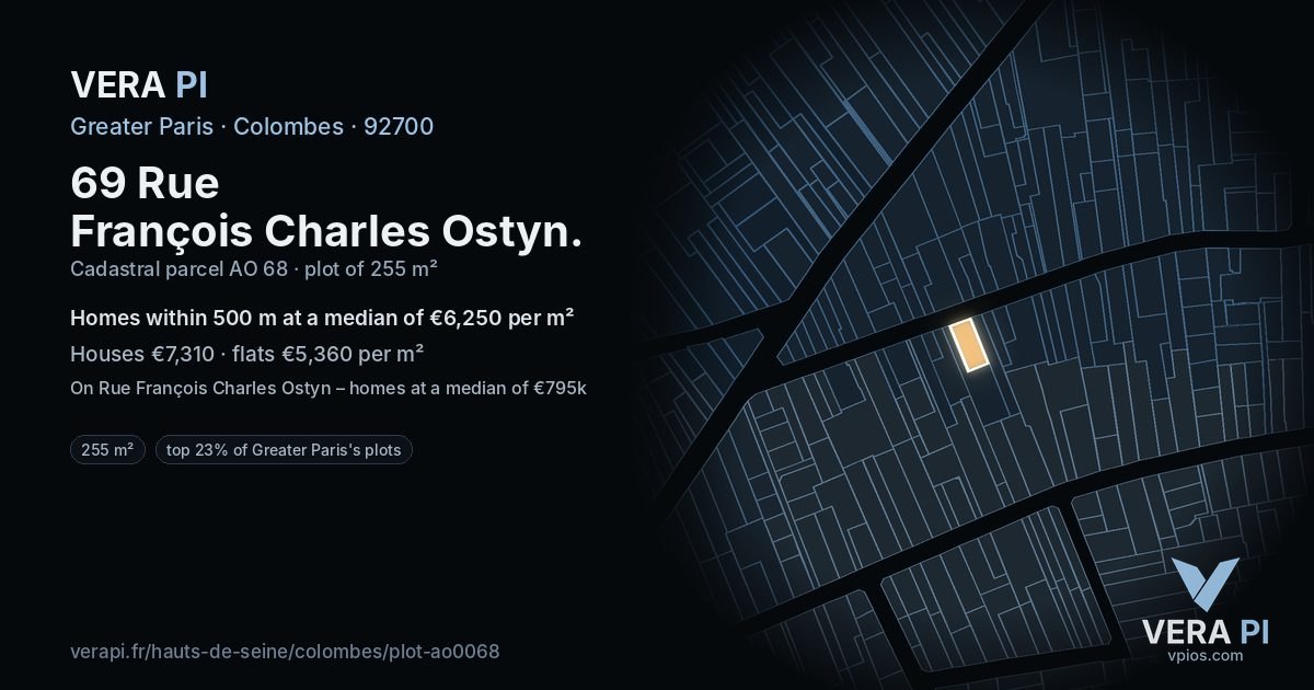 69 Rue François Charles Ostyn, Colombes at night – the plot lit, the parcels around coloured by the prices near them