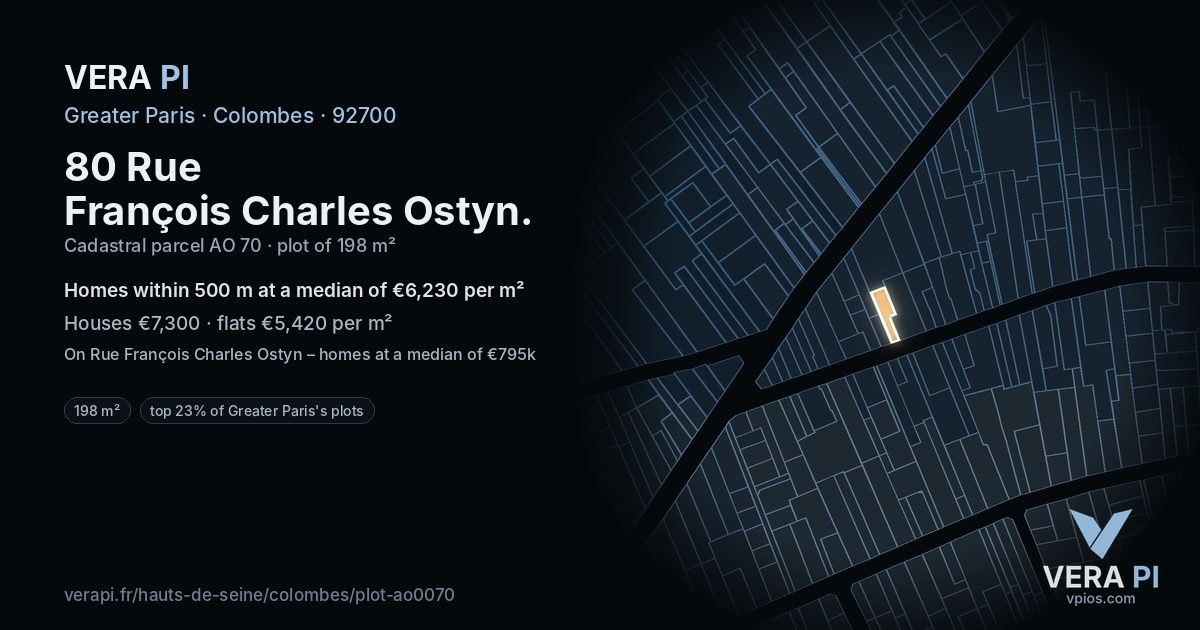 80 Rue François Charles Ostyn, Colombes at night – the plot lit, the parcels around coloured by the prices near them