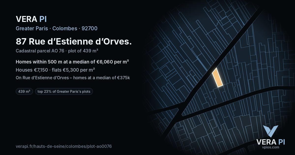 87 Rue d’Estienne d’Orves, Colombes at night – the plot lit, the parcels around coloured by the prices near them