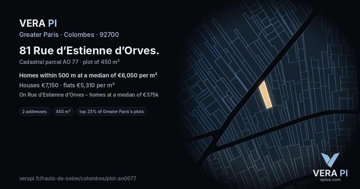 81 Rue d’Estienne d’Orves, Colombes at night – the plot lit, the parcels around coloured by the prices near them