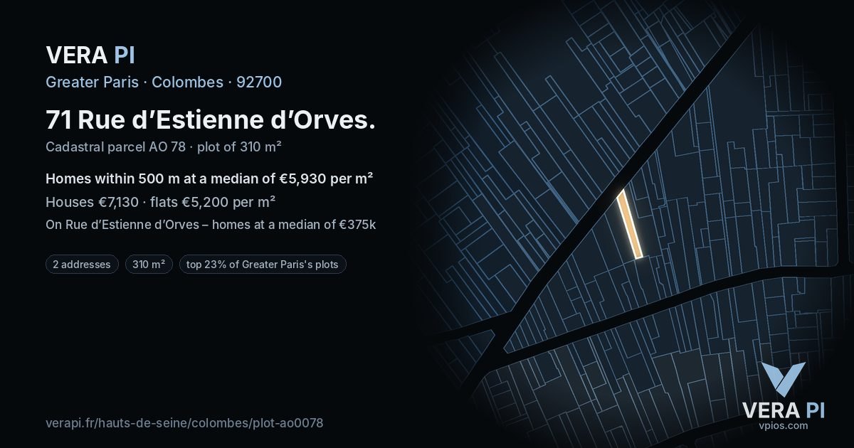 71 Rue d’Estienne d’Orves, Colombes at night – the plot lit, the parcels around coloured by the prices near them