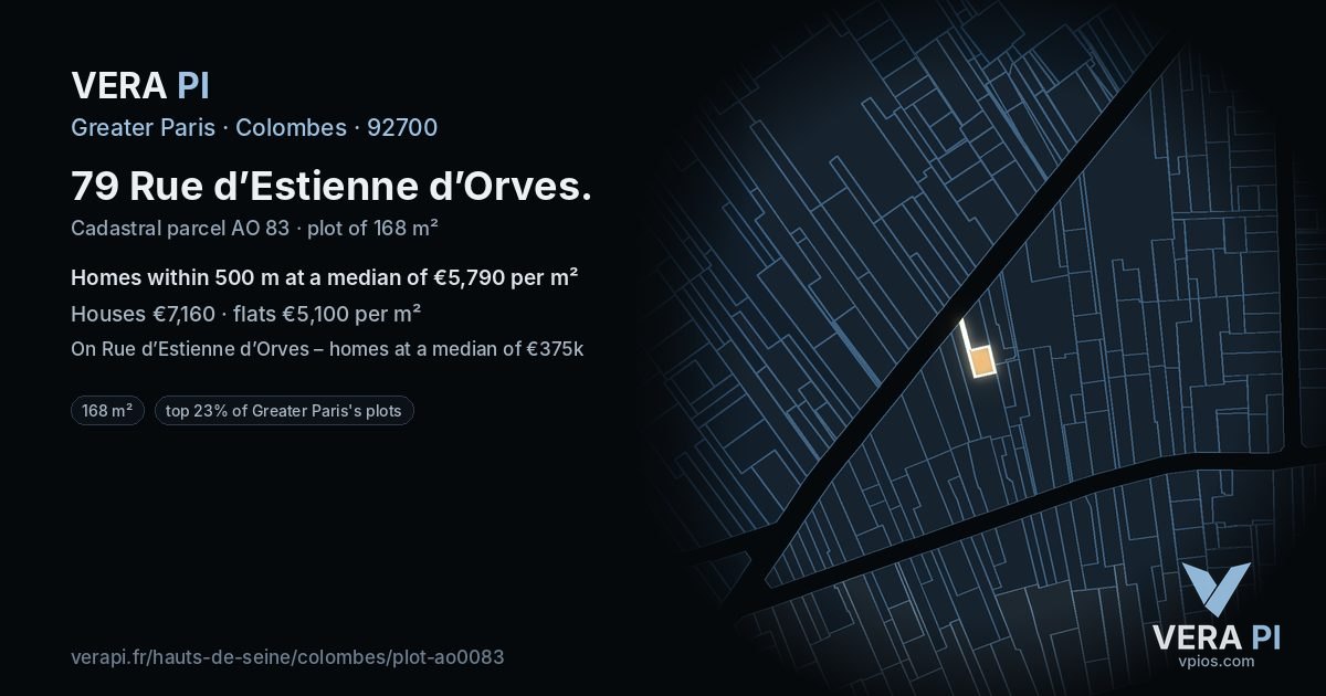 79 Rue d’Estienne d’Orves, Colombes at night – the plot lit, the parcels around coloured by the prices near them