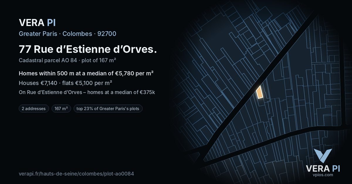 77 Rue d’Estienne d’Orves, Colombes at night – the plot lit, the parcels around coloured by the prices near them