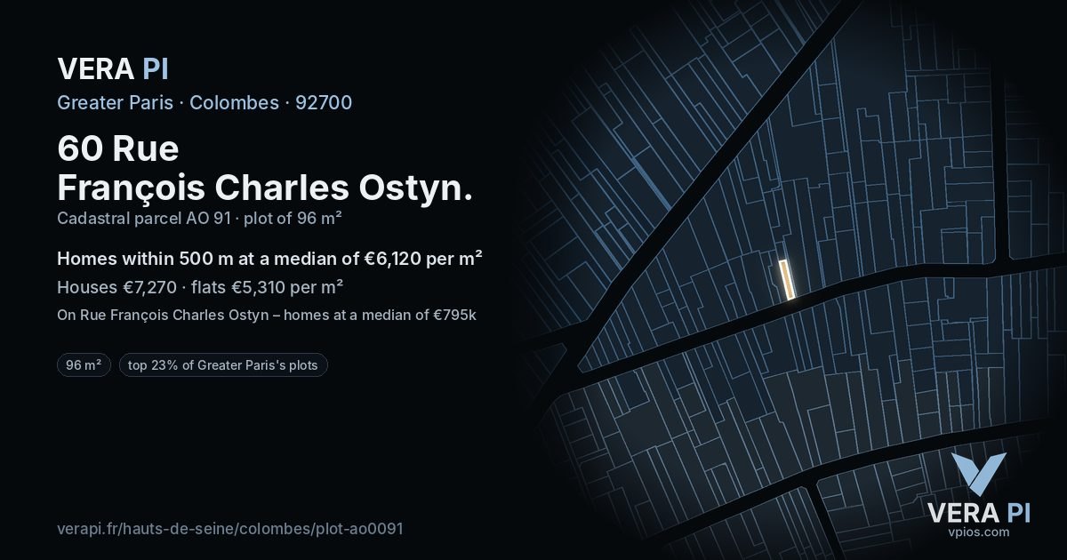 60 Rue François Charles Ostyn, Colombes at night – the plot lit, the parcels around coloured by the prices near them