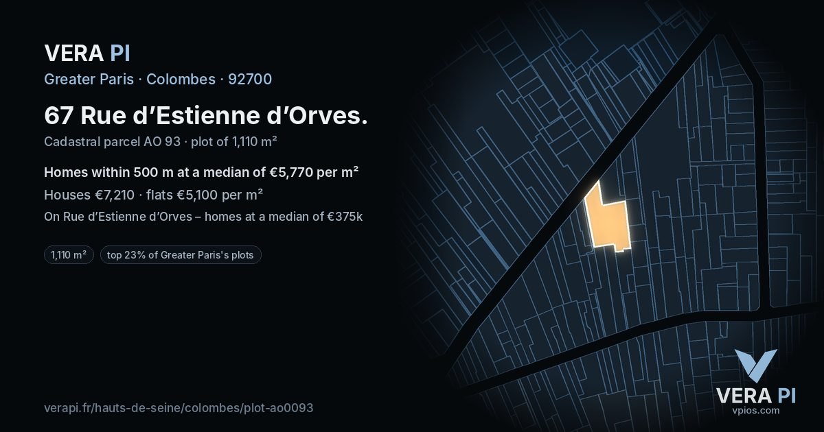 67 Rue d’Estienne d’Orves, Colombes at night – the plot lit, the parcels around coloured by the prices near them