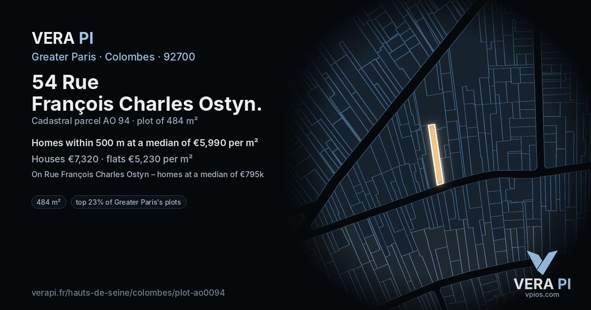 54 Rue François Charles Ostyn, Colombes at night – the plot lit, the parcels around coloured by the prices near them