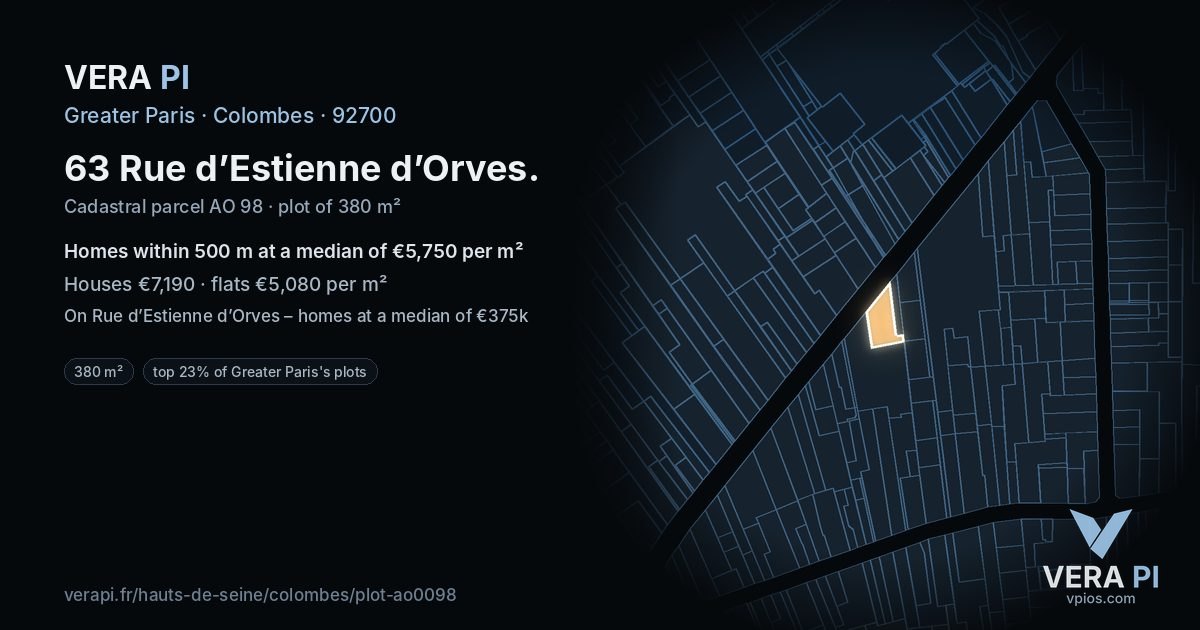 63 Rue d’Estienne d’Orves, Colombes at night – the plot lit, the parcels around coloured by the prices near them