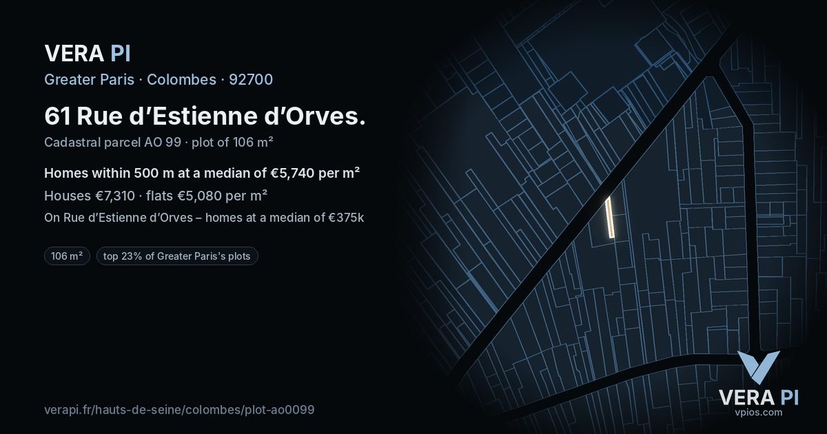 61 Rue d’Estienne d’Orves, Colombes at night – the plot lit, the parcels around coloured by the prices near them