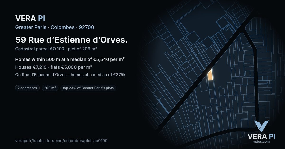 59 Rue d’Estienne d’Orves, Colombes at night – the plot lit, the parcels around coloured by the prices near them