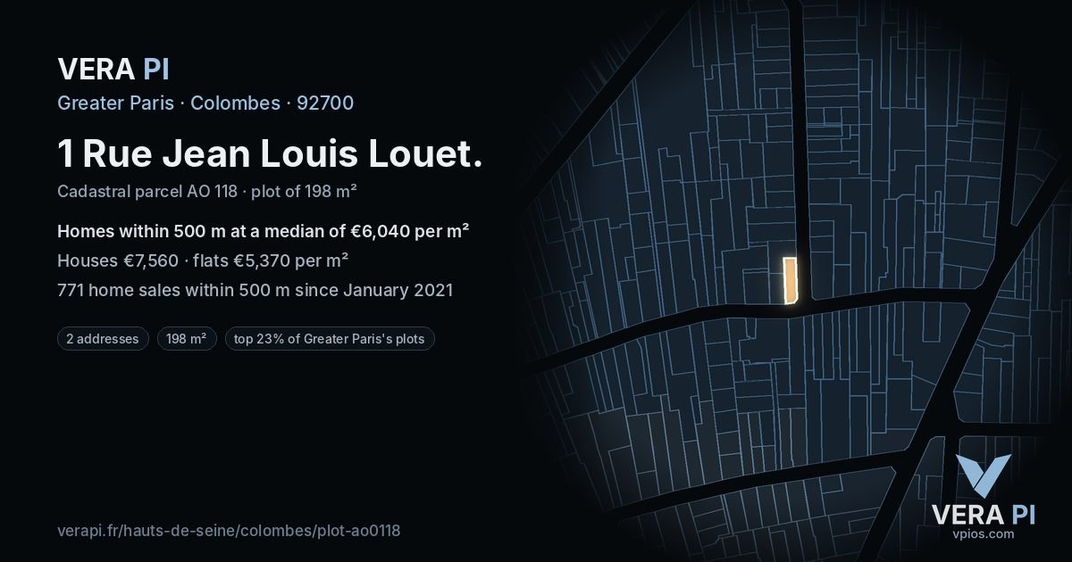 1 Rue Jean Louis Louet, Colombes at night – the plot lit, the parcels around coloured by the prices near them